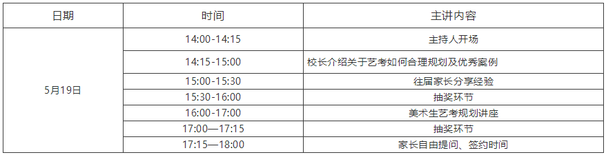 成功軌跡畫室青島藝考規(guī)劃家長會邀請函