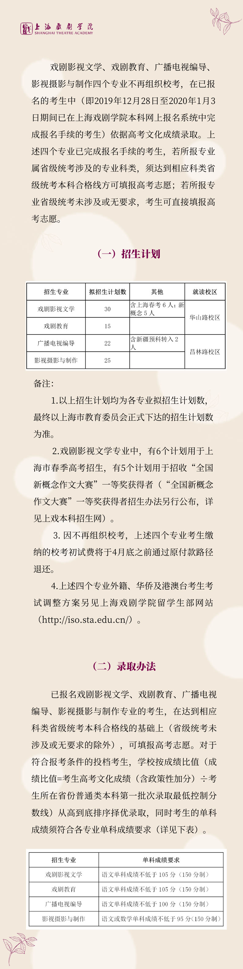 上海戲劇學院2020年藝術(shù)類專業(yè)?？颊{(diào)整方案