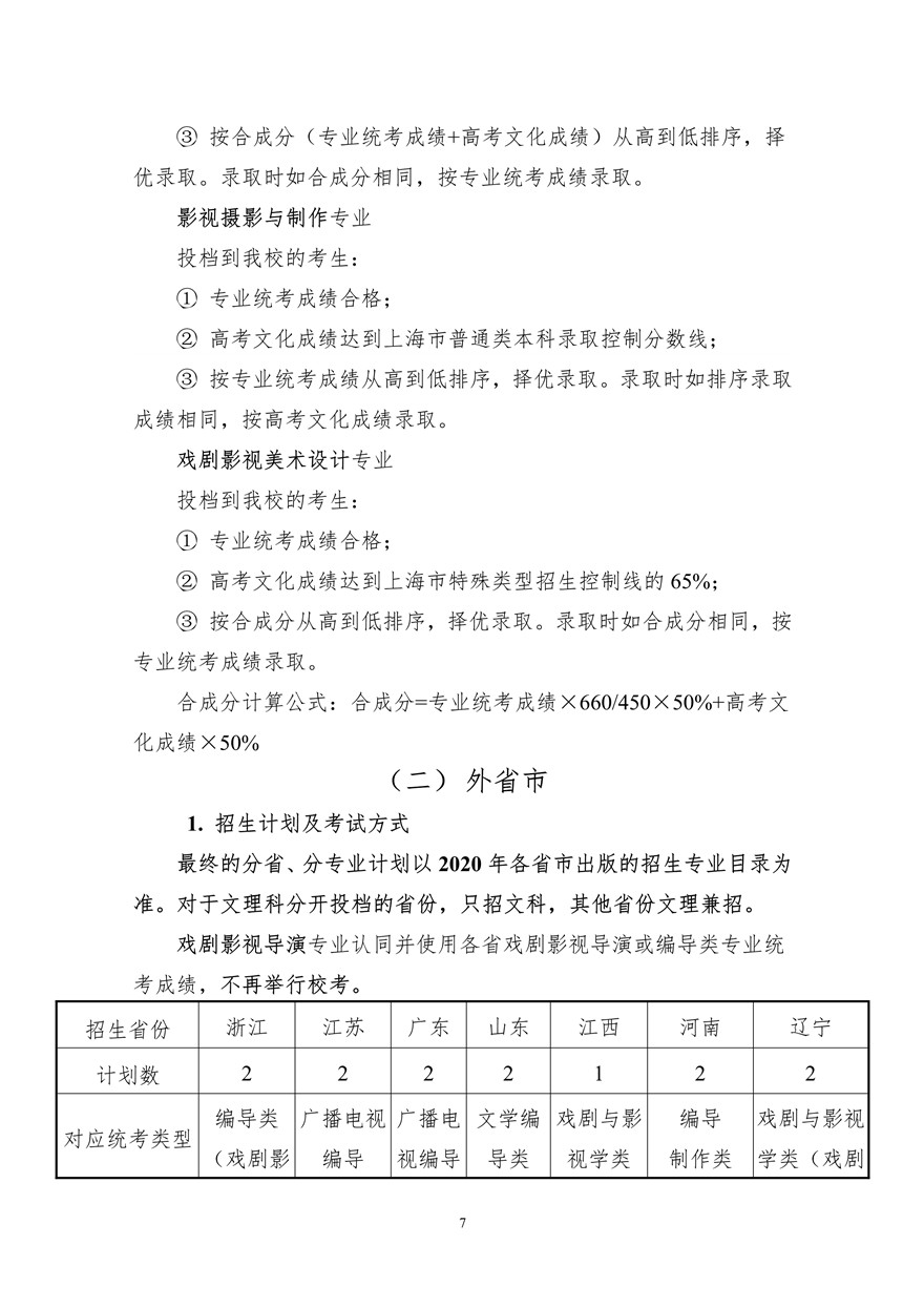 上海大學(xué)上海電影學(xué)院2020年藝術(shù)類?？颊猩喺抡{(diào)整版