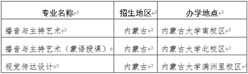 內(nèi)蒙古大學(xué)2020年藝術(shù)類專業(yè)招生簡章