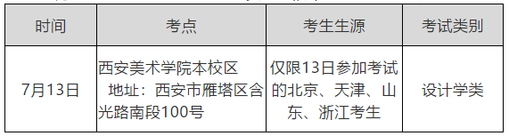 西安美術(shù)學(xué)院關(guān)于2020年本科招生專(zhuān)業(yè)課?？枷嚓P(guān)事宜的公告