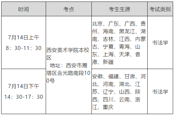 西安美術(shù)學(xué)院關(guān)于2020年本科招生專(zhuān)業(yè)課?？枷嚓P(guān)事宜的公告