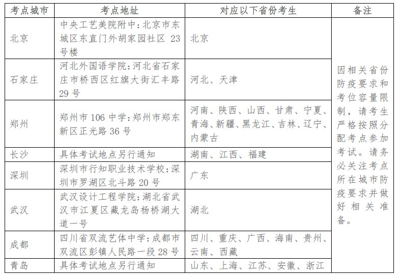 清華大學(xué)美術(shù)學(xué)院2020年本科招生設(shè)計(jì)學(xué)類及美術(shù)學(xué)類考試安排公告